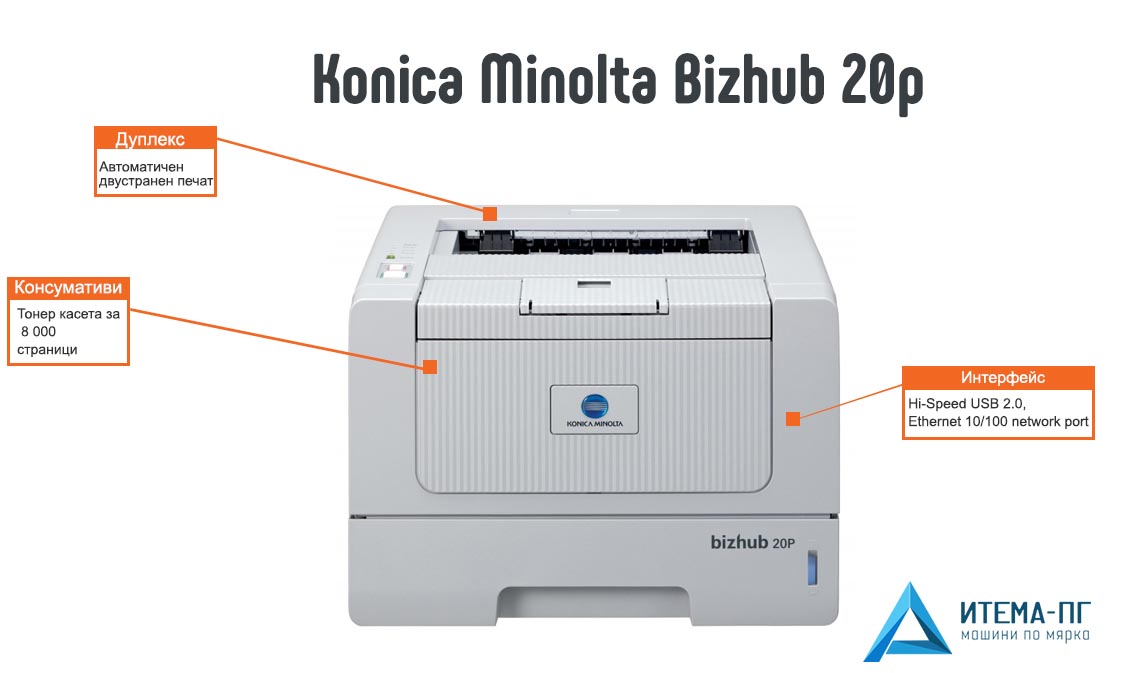 Konica Minolta Bizhub 20P Bizhub 20P Printer Driver Download